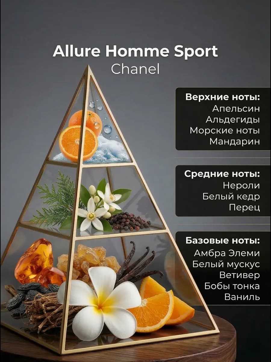 Дозаправка для ароматизатора в машину духи амбра — фото 2