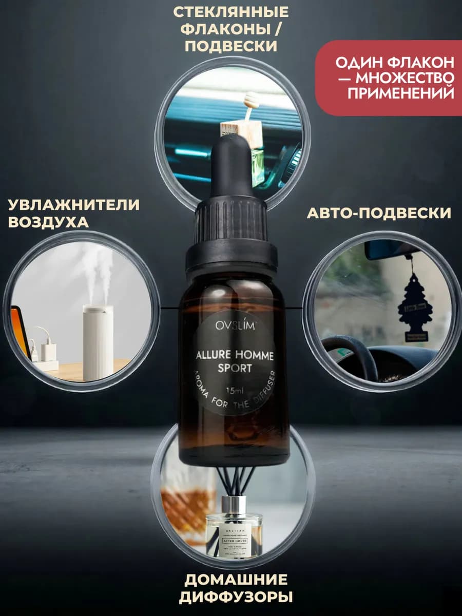 Дозаправка для ароматизатора в машину духи амбра — фото 5