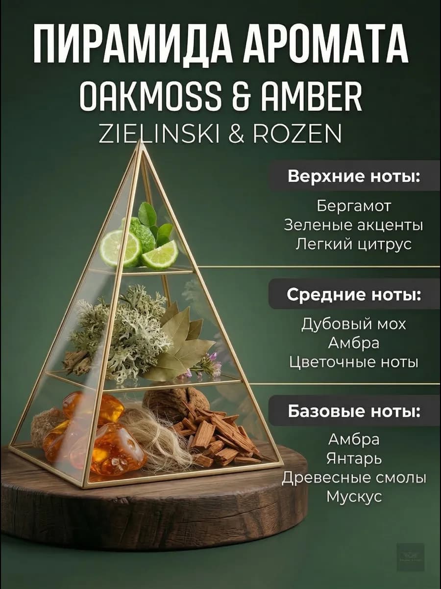Дозаправка для ароматизатора в машину духи амбра — фото 2