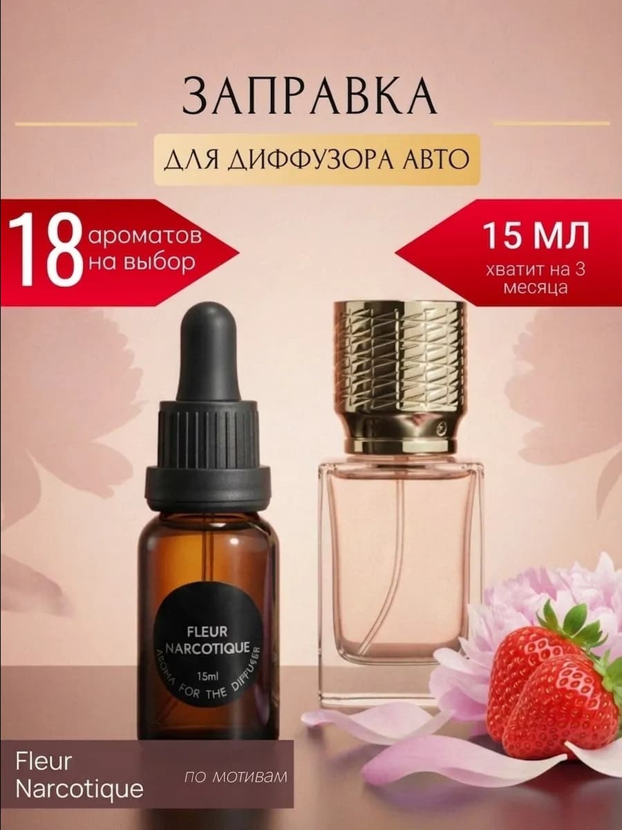 Дозаправка для ароматизатора в машину духи амбра — фото 13