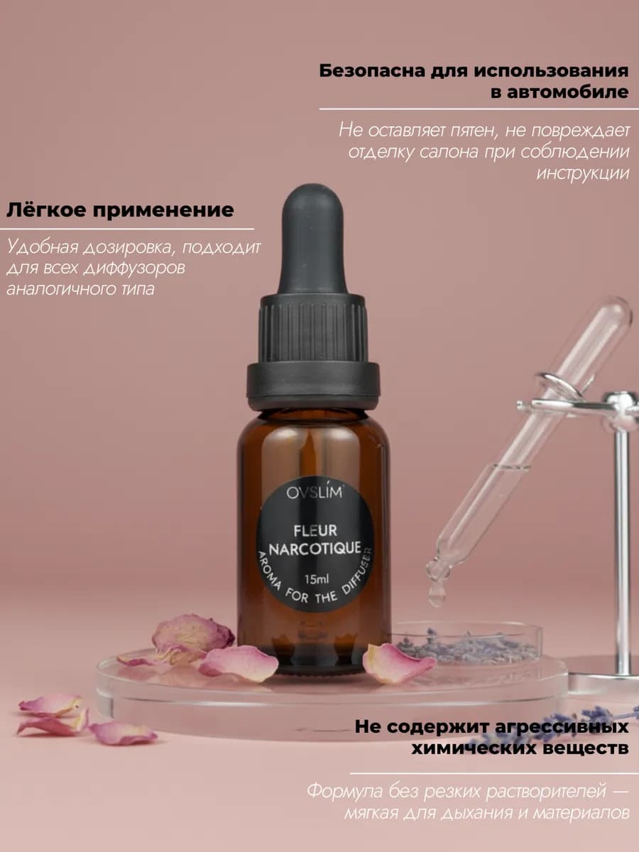 Дозаправка для ароматизатора в машину духи амбра — фото 6