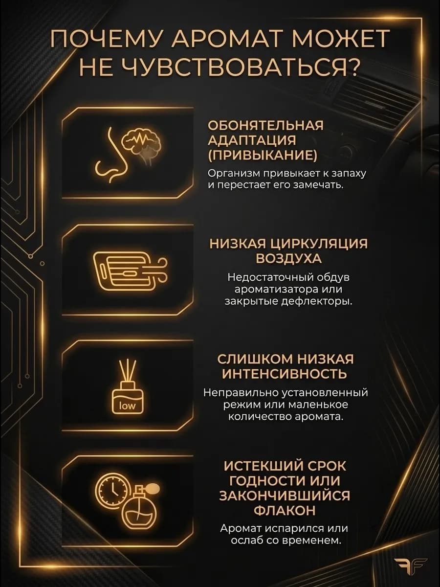 Дозаправка для ароматизатора в машину духи амбра — фото 8