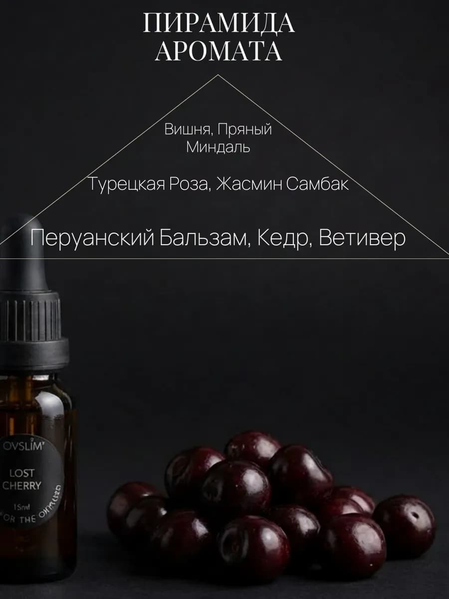 Дозаправка для ароматизатора в машину духи амбра — фото 2