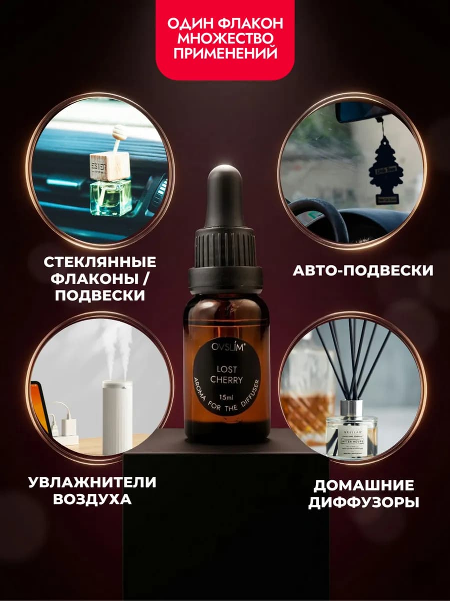 Дозаправка для ароматизатора в машину духи амбра — фото 5