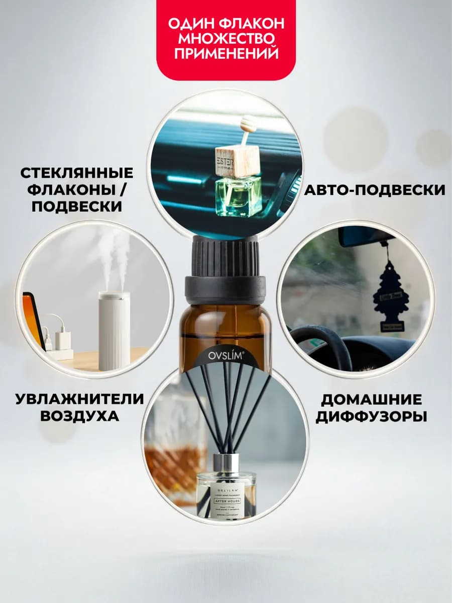 Дозаправка для ароматизатора в машину духи амбра — фото 5