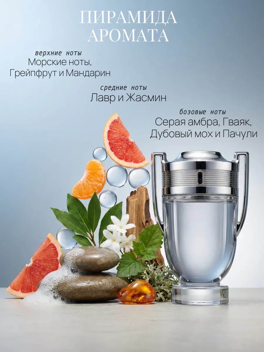Дозаправка для ароматизатора в машину духи амбра — фото 2